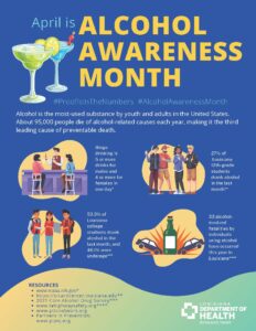 April-Awareness-Flyer-2022-Final