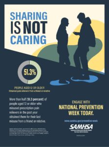 MONDAY Prevention-Week-Opioids