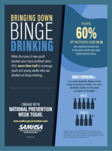 TUESDAY Prevention-Week-Alcohol